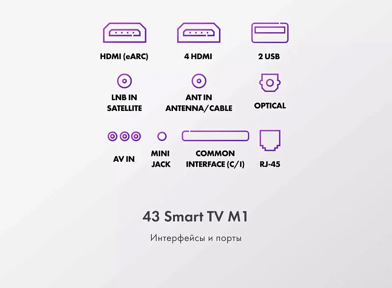 Телевизор Haier 43 Smart TV M1 фото #10