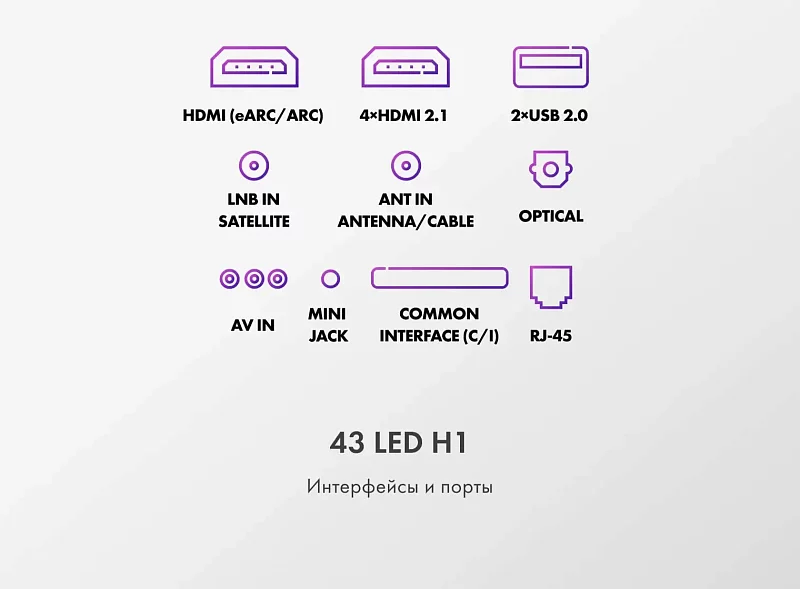 Телевизор Haier 43 LED H1 фото #13