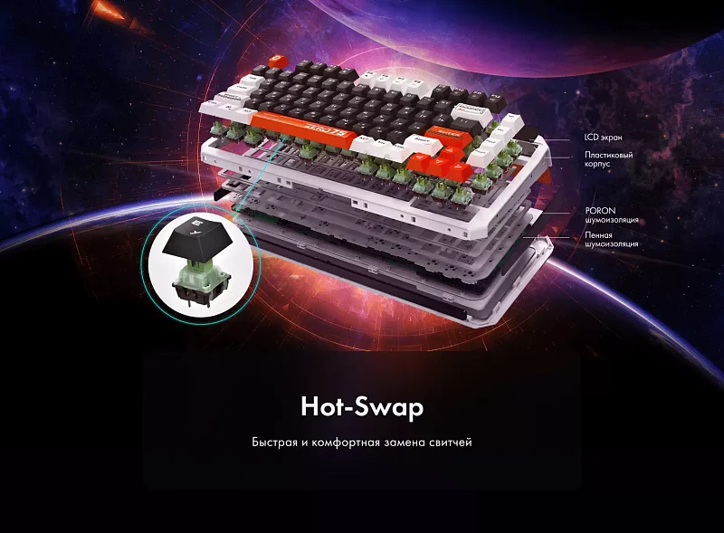 Игровая беспроводная клавиатура Thunderobot Zero 75 Orange фото #12 Игровая беспроводная клавиатура Thunderobot Zero 75 Orange фото #12