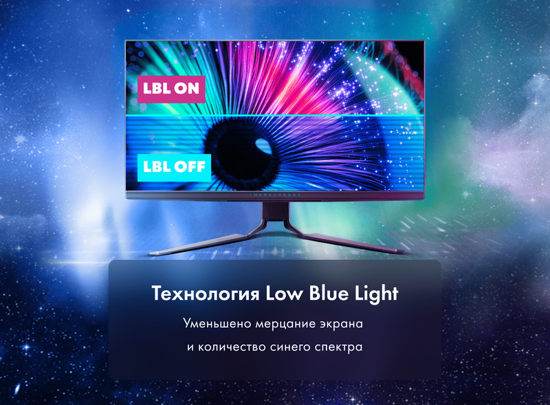 Игровой монитор Thunderobot Silver Wing LQ27F165L фото #15