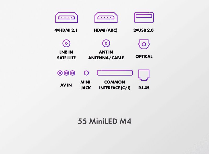 Телевизор Haier 55 MiniLED M4 фото #18