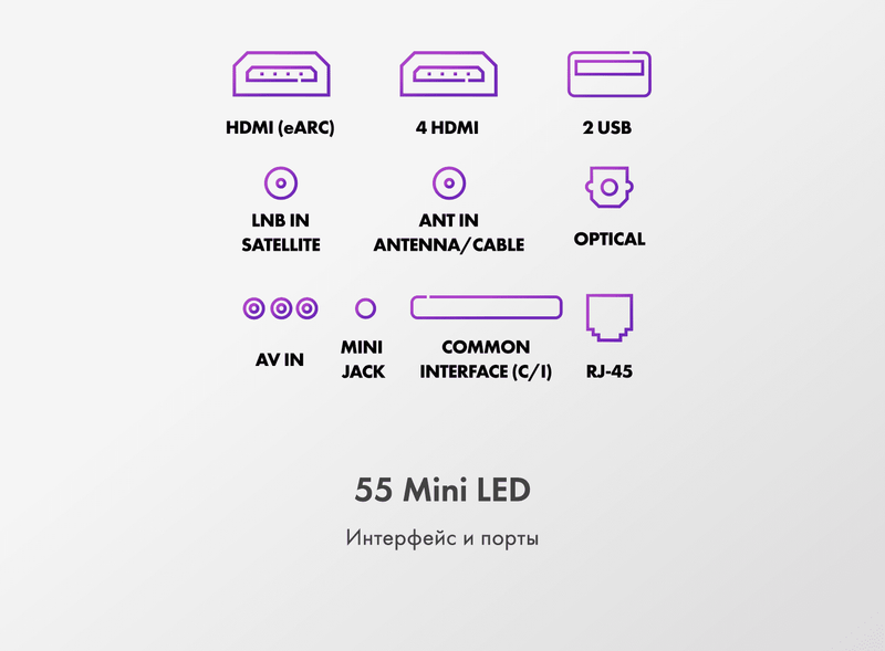 Телевизор Haier 55 Mini LED фото #11 Телевизор Haier 55 Mini LED фото #11