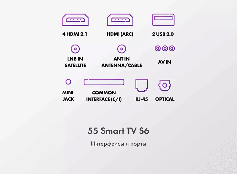 Телевизор Haier 55 Smart TV S6 фото #11 Телевизор Haier 55 Smart TV S6 фото #11