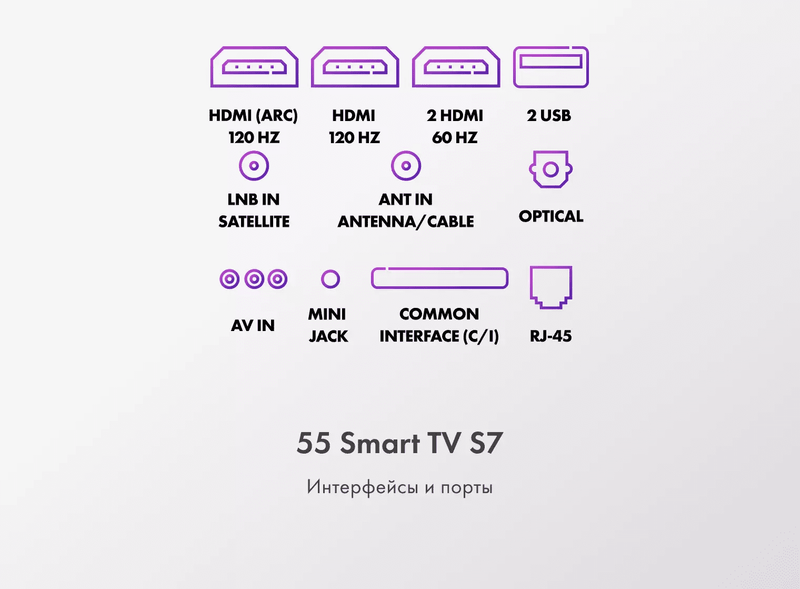 Телевизор Haier 55 Smart TV S7 фото #11 Телевизор Haier 55 Smart TV S7 фото #11