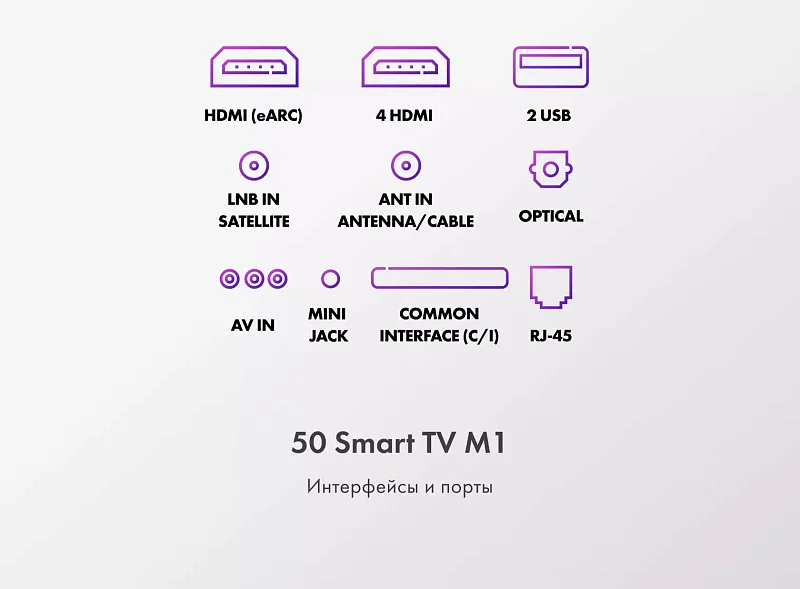 Телевизор Haier 50 Smart TV M1 фото #11