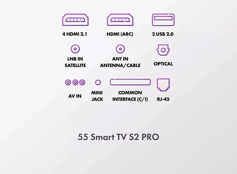 Телевизор Haier 55 Smart TV S2 Pro CN фото #15 Телевизор Haier 55 Smart TV S2 Pro CN фото #15