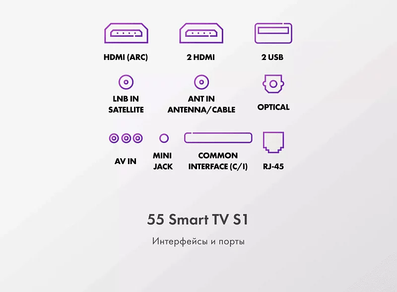 Телевизор Haier 55 Smart TV S1 New фото #9