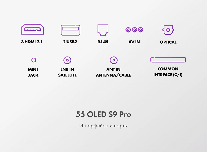 Телевизор Haier H55S9UG PRO фото #13 Телевизор Haier H55S9UG PRO фото #13