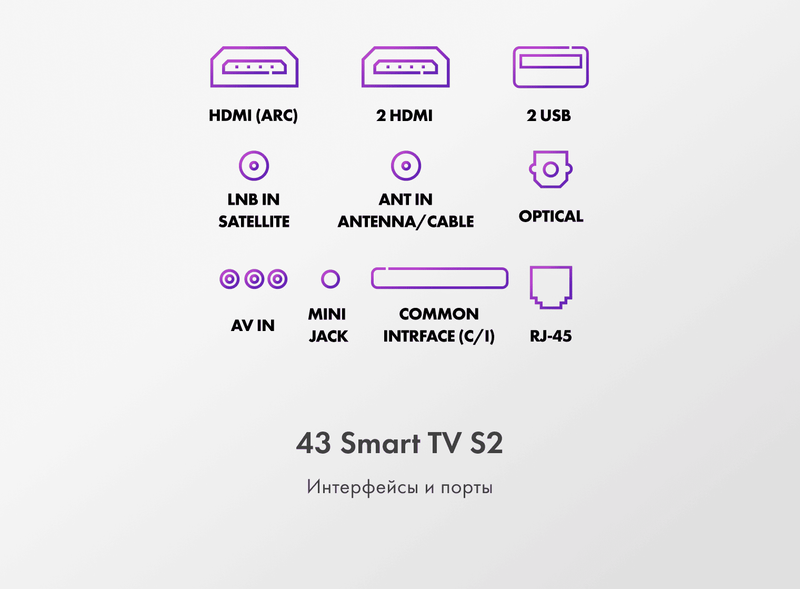 Телевизор Haier 43 Smart TV S2 фото #11 Телевизор Haier 43 Smart TV S2 фото #11
