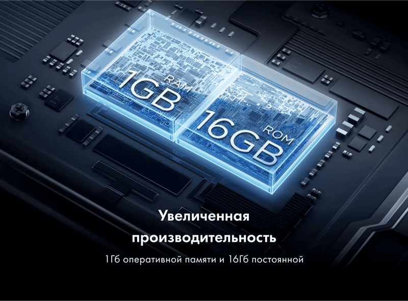 Телевизор Haier 32 Smart TV S2 фото #8 Телевизор Haier 32 Smart TV S2 фото #8