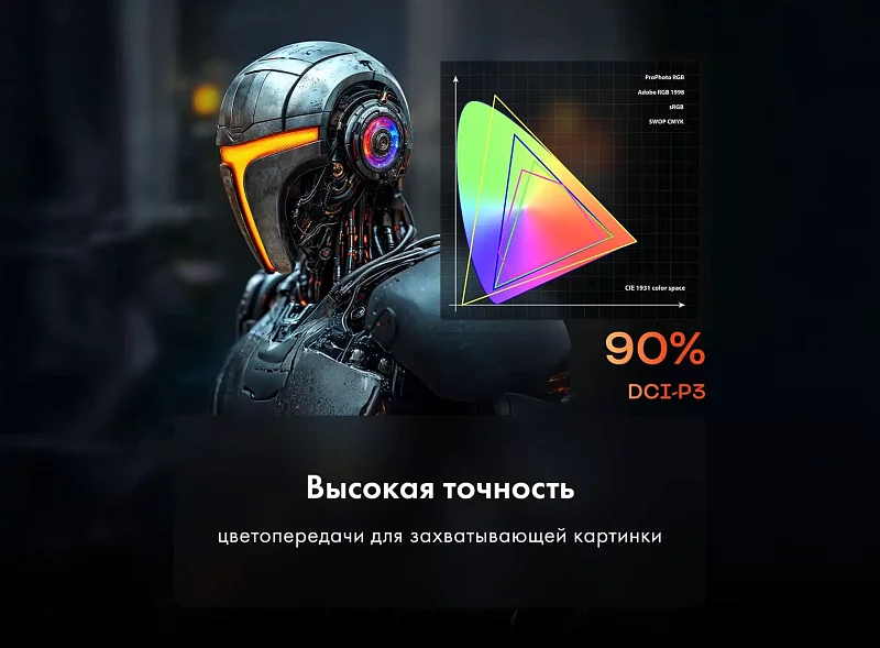 Игровой монитор Thunderobot Zero Q180 фото #13 Игровой монитор Thunderobot Zero Q180 фото #13