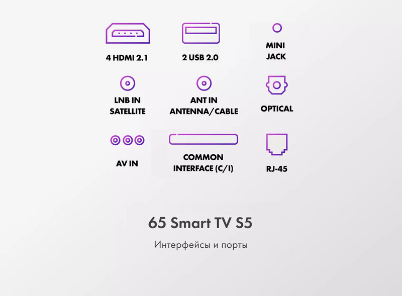 Телевизор Haier 65 Smart TV S5 фото #9