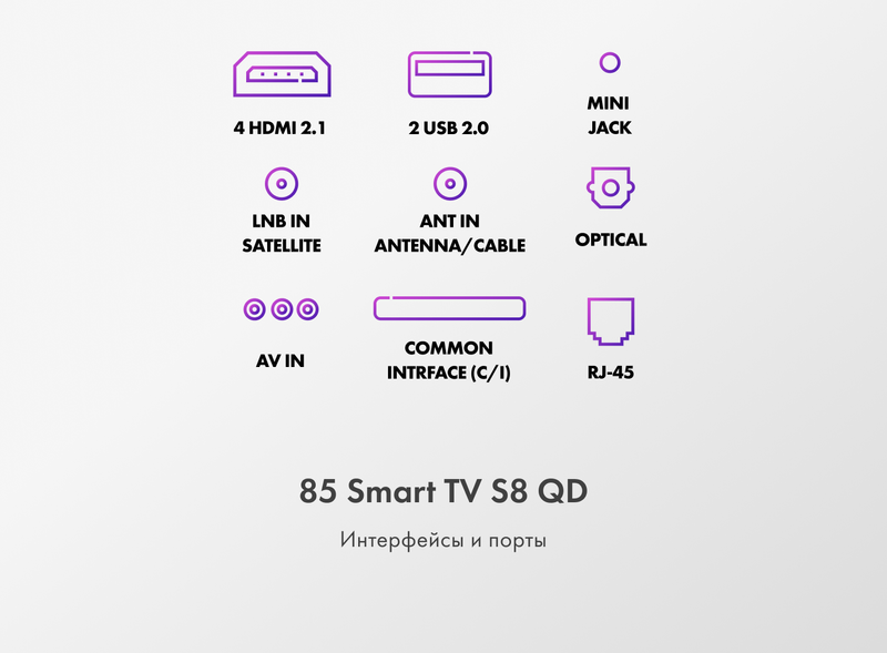 Телевизор Haier 85 Smart TV S8 QD фото #11 Телевизор Haier 85 Smart TV S8 QD фото #11