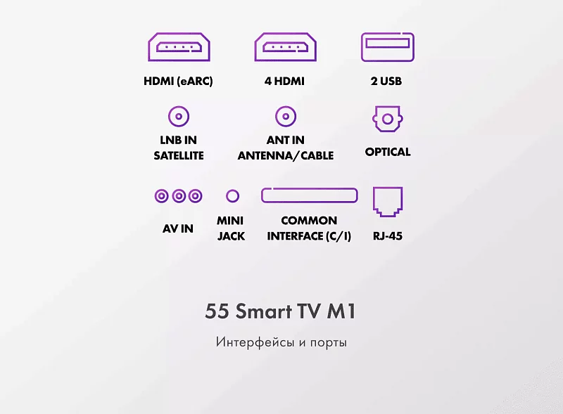 Телевизор Haier 55 Smart TV M1 фото #10