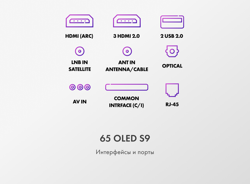 Телевизор Haier 65 OLED S9 фото #12 Телевизор Haier 65 OLED S9 фото #12