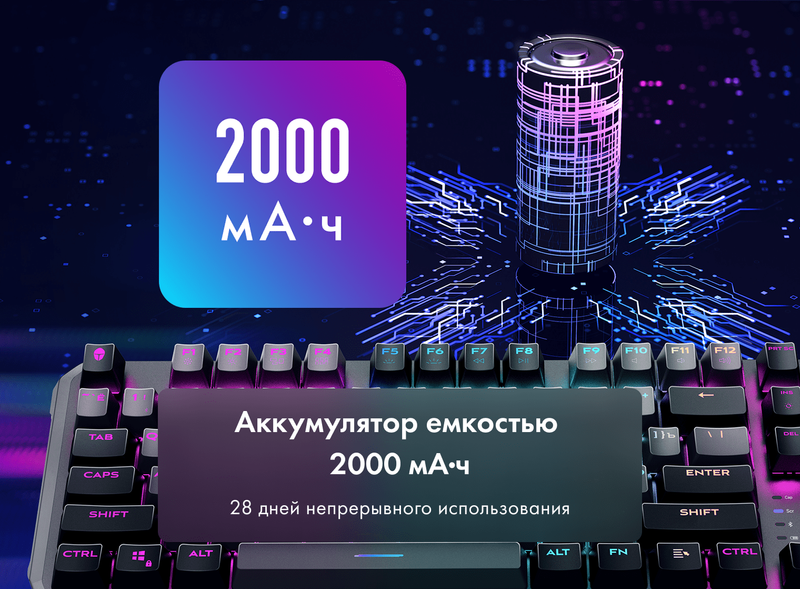 Игровая беспроводная клавиатура Thunderobot KL5087R фото #9