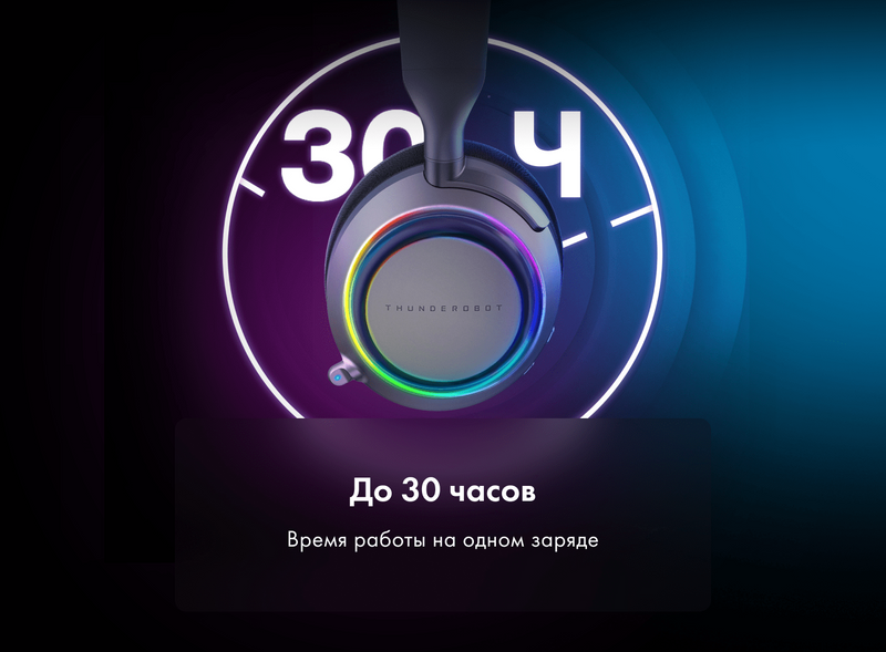 Аудиогарнитура Thunderobot HL503 фото #13 Аудиогарнитура Thunderobot HL503 фото #13