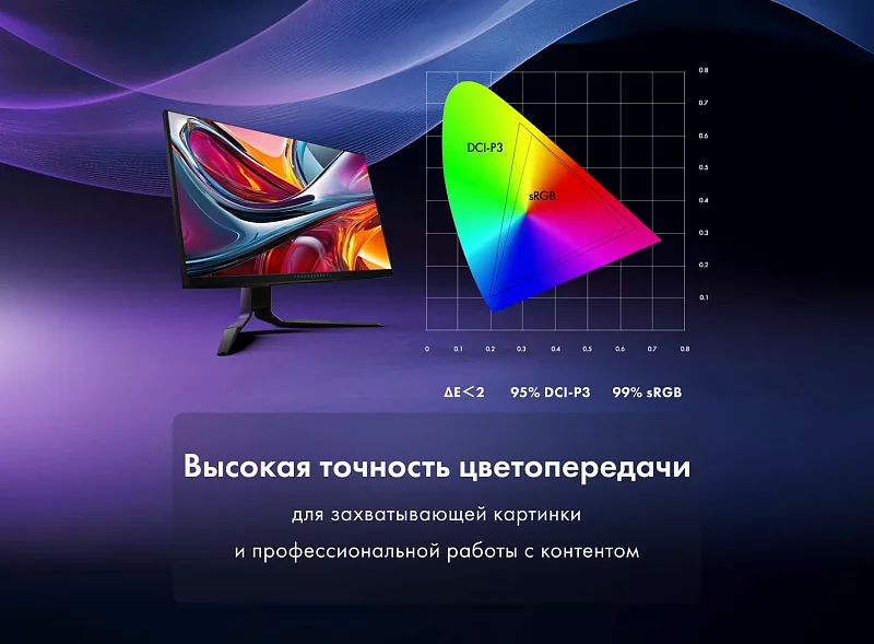 Игровой монитор Thunderobot Silver Wing LQ27F180L-Q фото #15 Игровой монитор Thunderobot Silver Wing LQ27F180L-Q фото #15