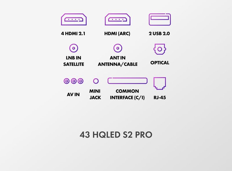 Телевизор Haier 43 HQLED S2 Pro фото #19