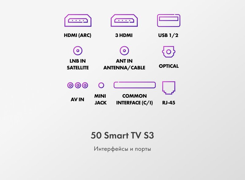 Телевизор Haier 50 Smart TV S3 фото #11 Телевизор Haier 50 Smart TV S3 фото #11