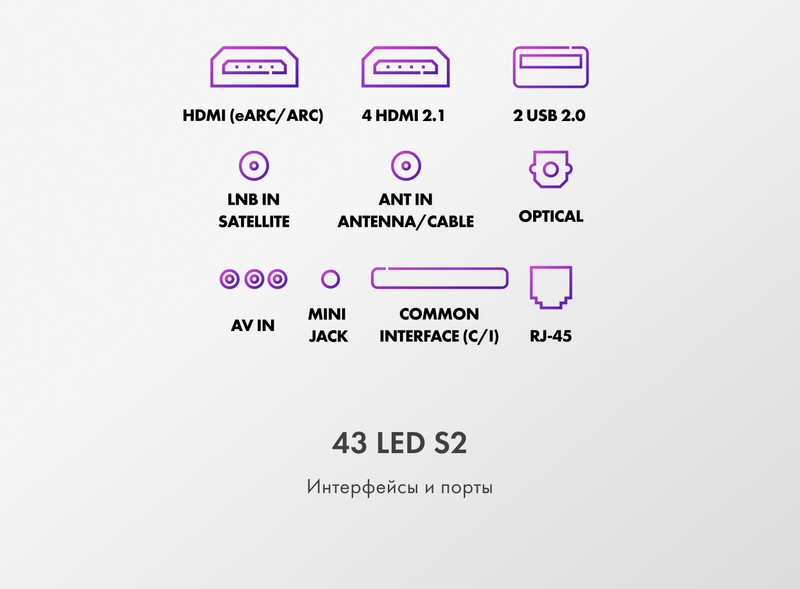 Телевизор Haier 43 LED S2 фото #13 Телевизор Haier 43 LED S2 фото #13
