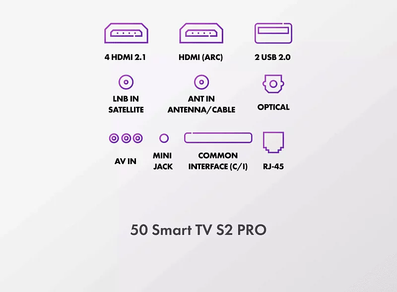 Телевизор Haier 50 Smart TV S2 Pro CN фото #16