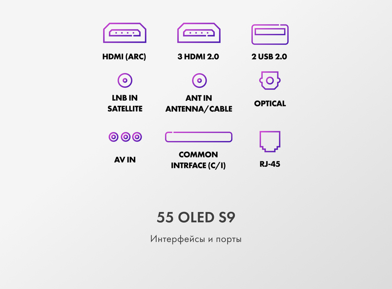 Телевизор Haier 55 OLED S9 фото #12 Телевизор Haier 55 OLED S9 фото #12