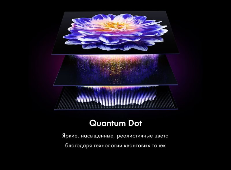 Телевизор Haier 43 HQLED S2 Pro фото #10