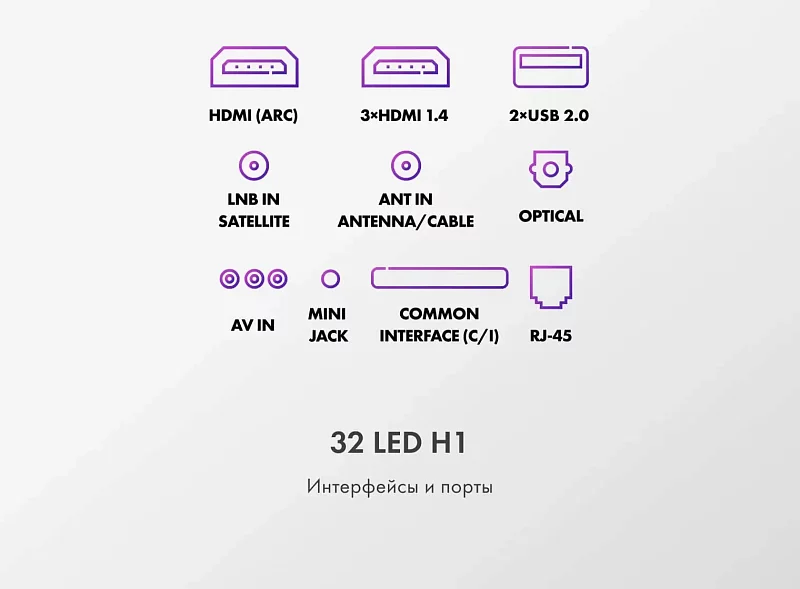 Телевизор Haier 32 LED H1 фото #12