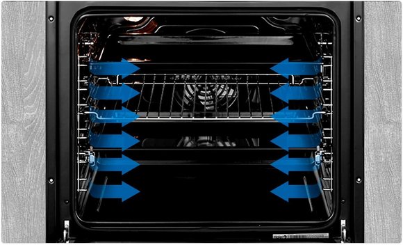 6 уровней приготовления