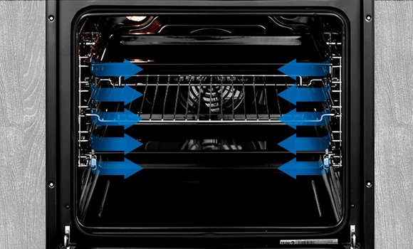 5 уровней приготовления