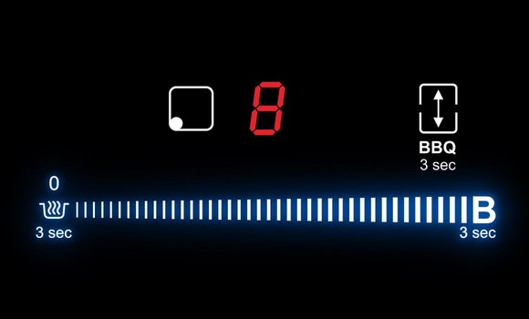 Функция Boost