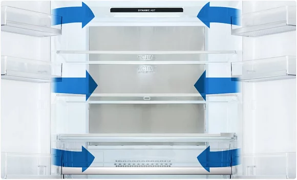 Технология MultiFlow